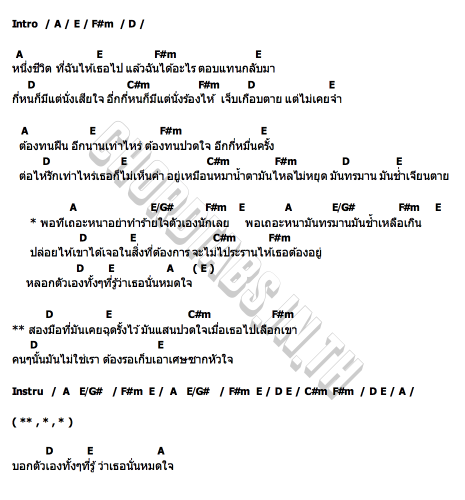 คอร์ด ฝืนไปก็เจ็บ เสก ผานชื่น X บอย พาโล