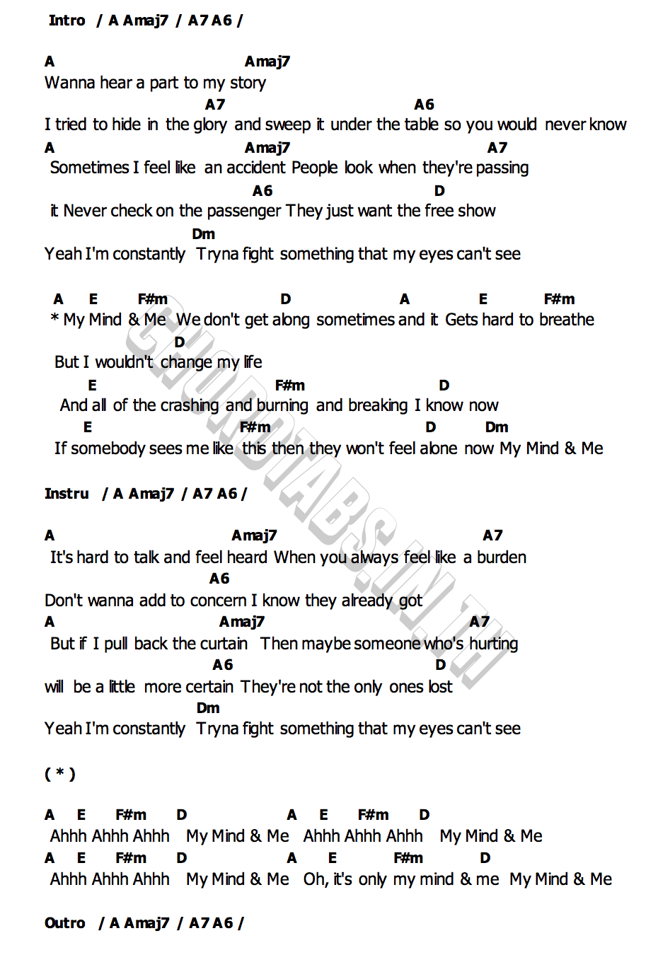 คอร์ด Selena Gomez My Mind and Me
