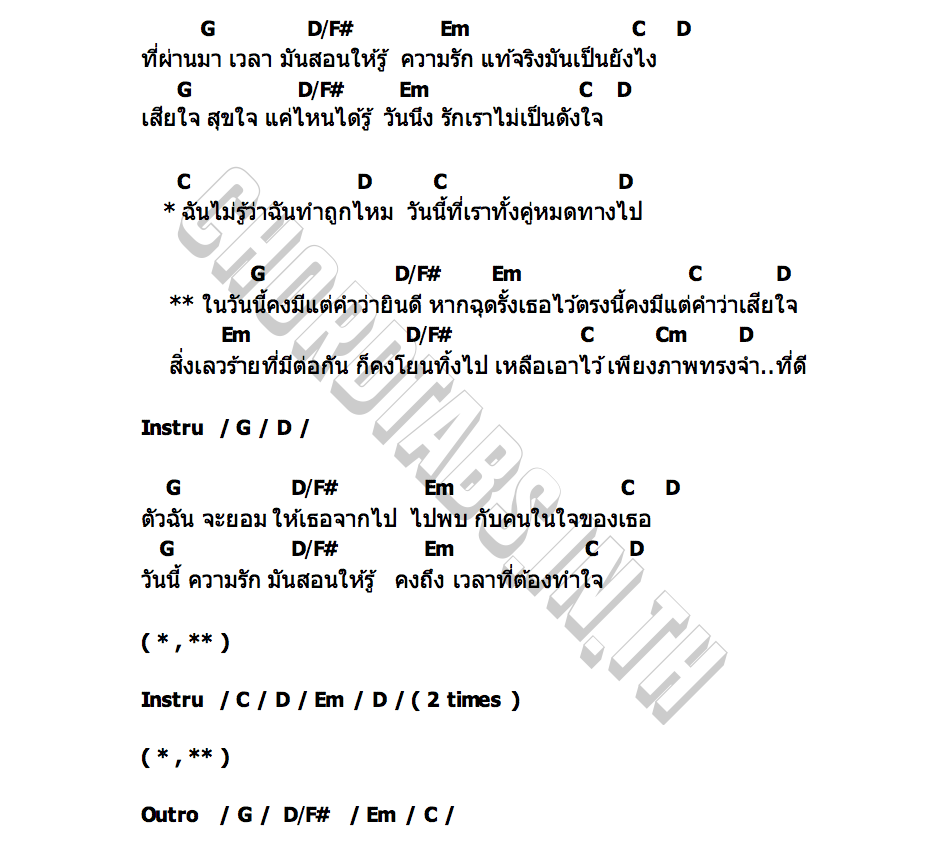 คอร์ด หมดทางไป Gun Napat
