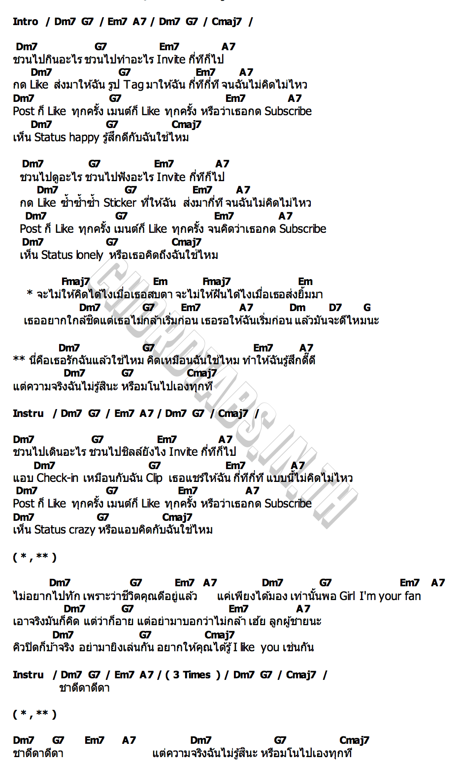 คอร์ด ไม่คิดไม่ไหว Kaew Natruja