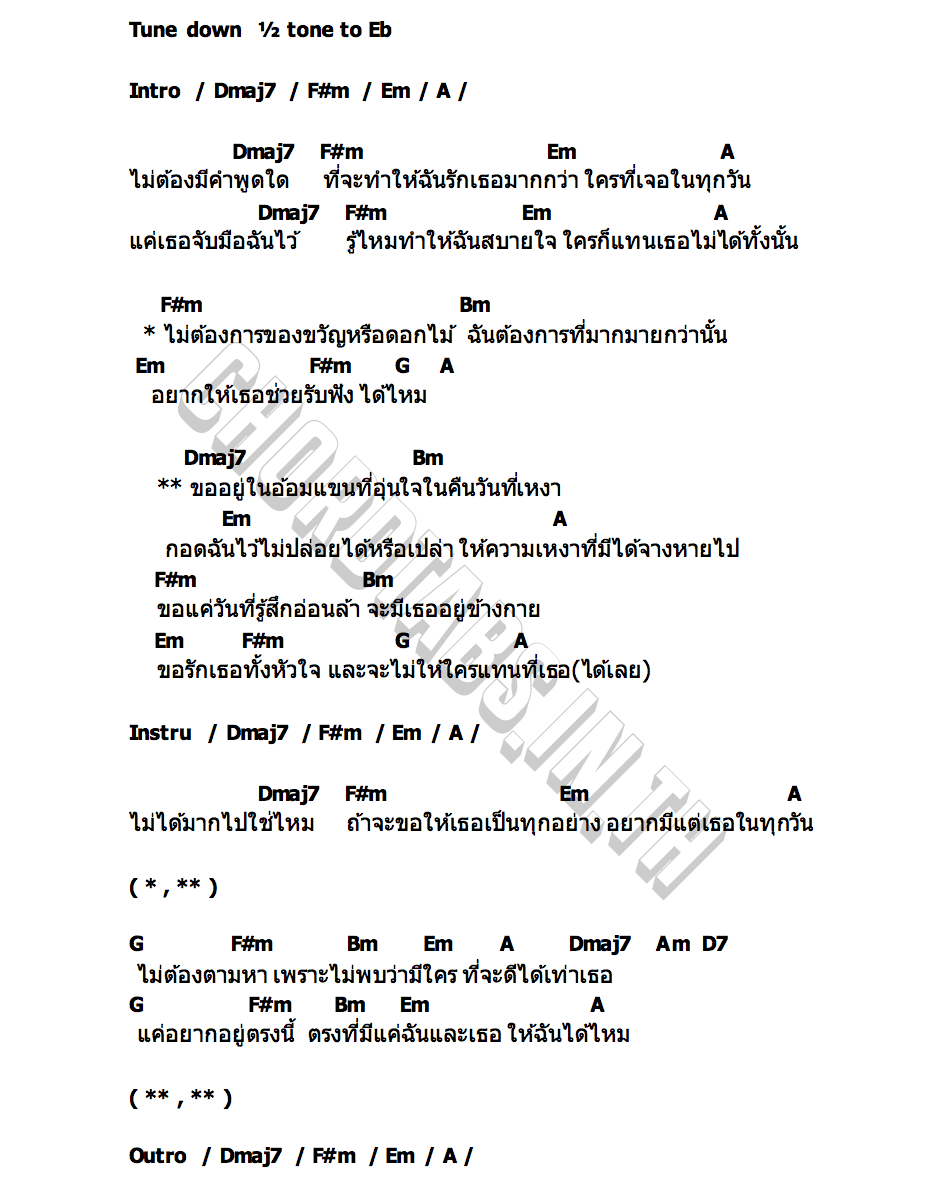 คอร์ด No One Can Be Kaew Natruja