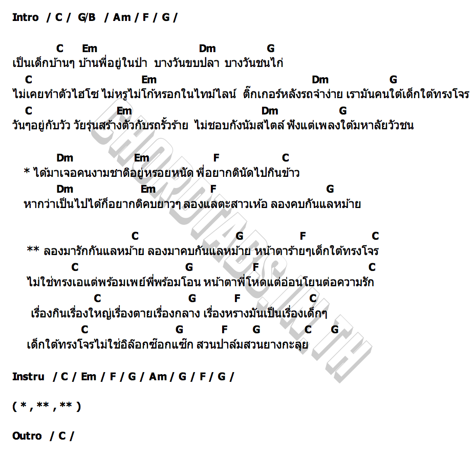 คอร์ด เด็กใต้ทรงโจร แบท อัสวินชณ์ x ชายน้ำเดียว