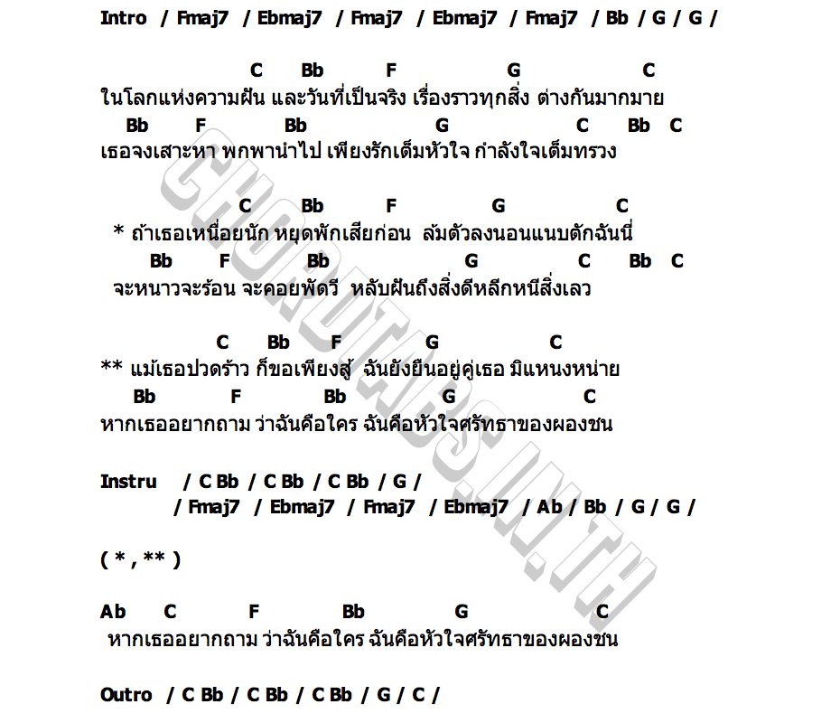 คอร์ด ถึงเพื่อน จั๊กจั่น อคัมย์สิริ