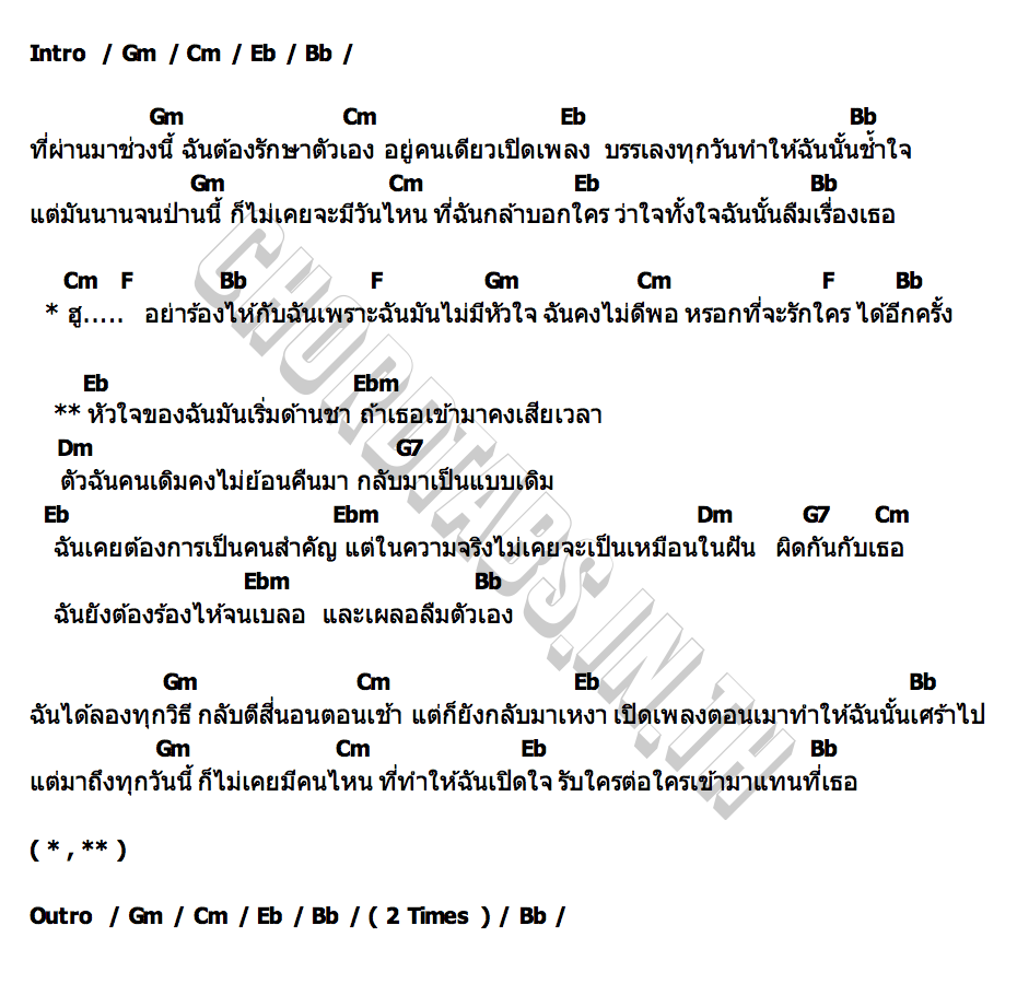 คอร์ด ร้องไห้จนเบลอและเผลอลืมตัวเอง เรนิษรา