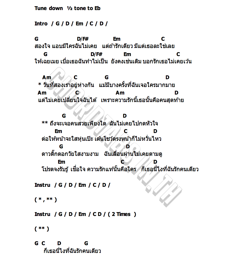 คอร์ด กดหัวใจ...ให้เธอคนเดียว ป๋อ ณัฐวุฒิ