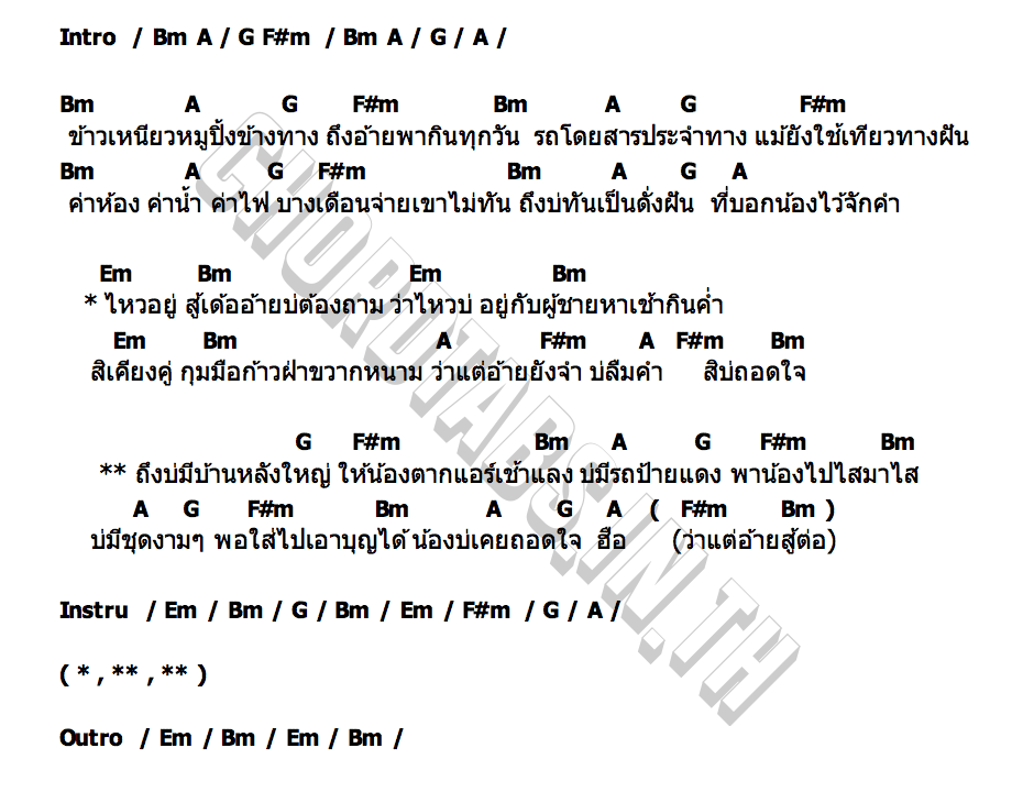 คอร์ด บ่เคยถอดใจ สายแนน โพธิ์งาม