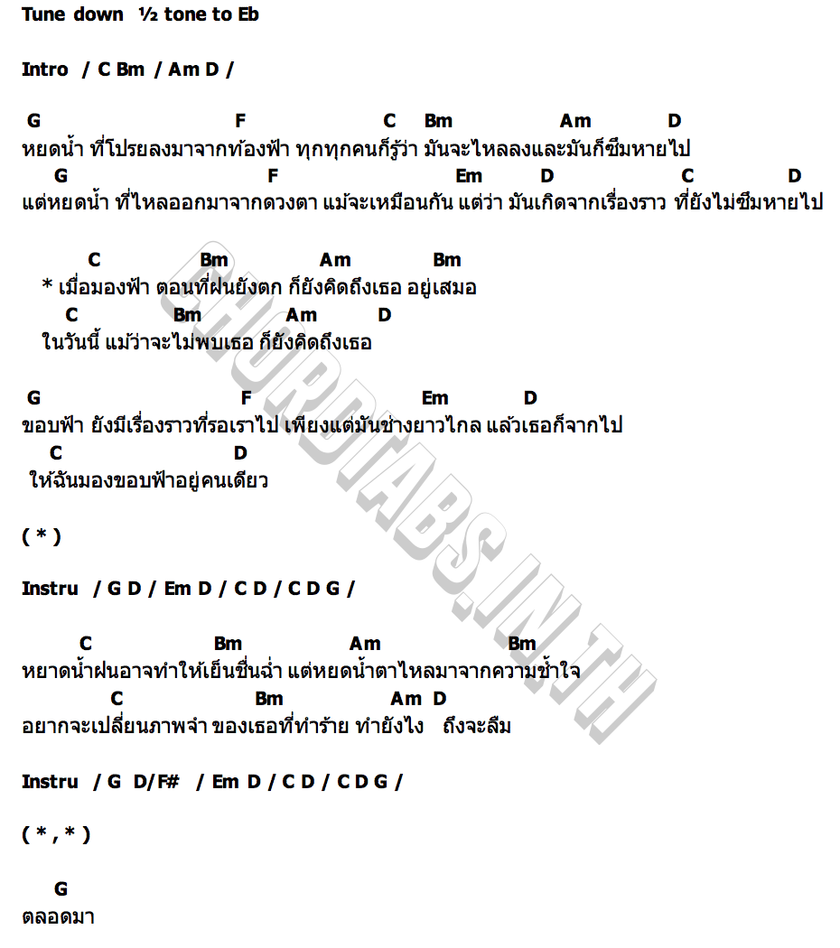 คอร์ด เมื่อมองฟ้าตอนที่ฝนยังตก (Teardrops) Ken Nanthorn