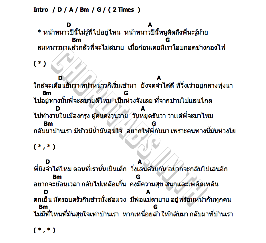 คอร์ด ลมหนาว จินน้อยPTmusic