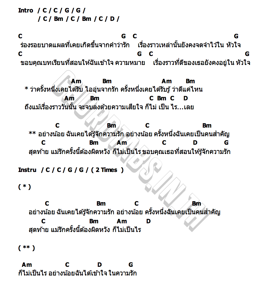 คอร์ด เธอสอนให้รัก MushinYiw ( มูชินยิว )