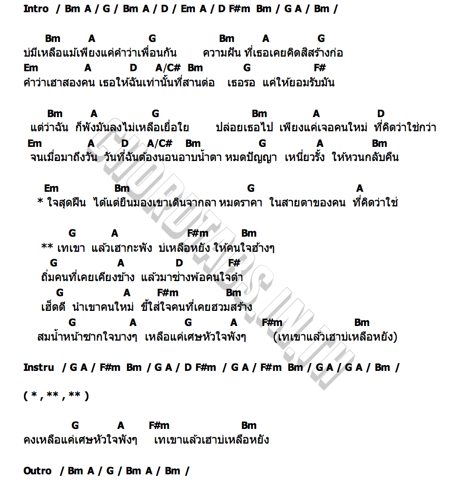 คอร์ด เทเขาเฮาบ่เหลือหยัง ทูนี่ พรมณี