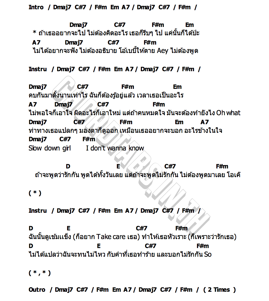 คอร์ด ไม่ต้องพูด MEEPOOH