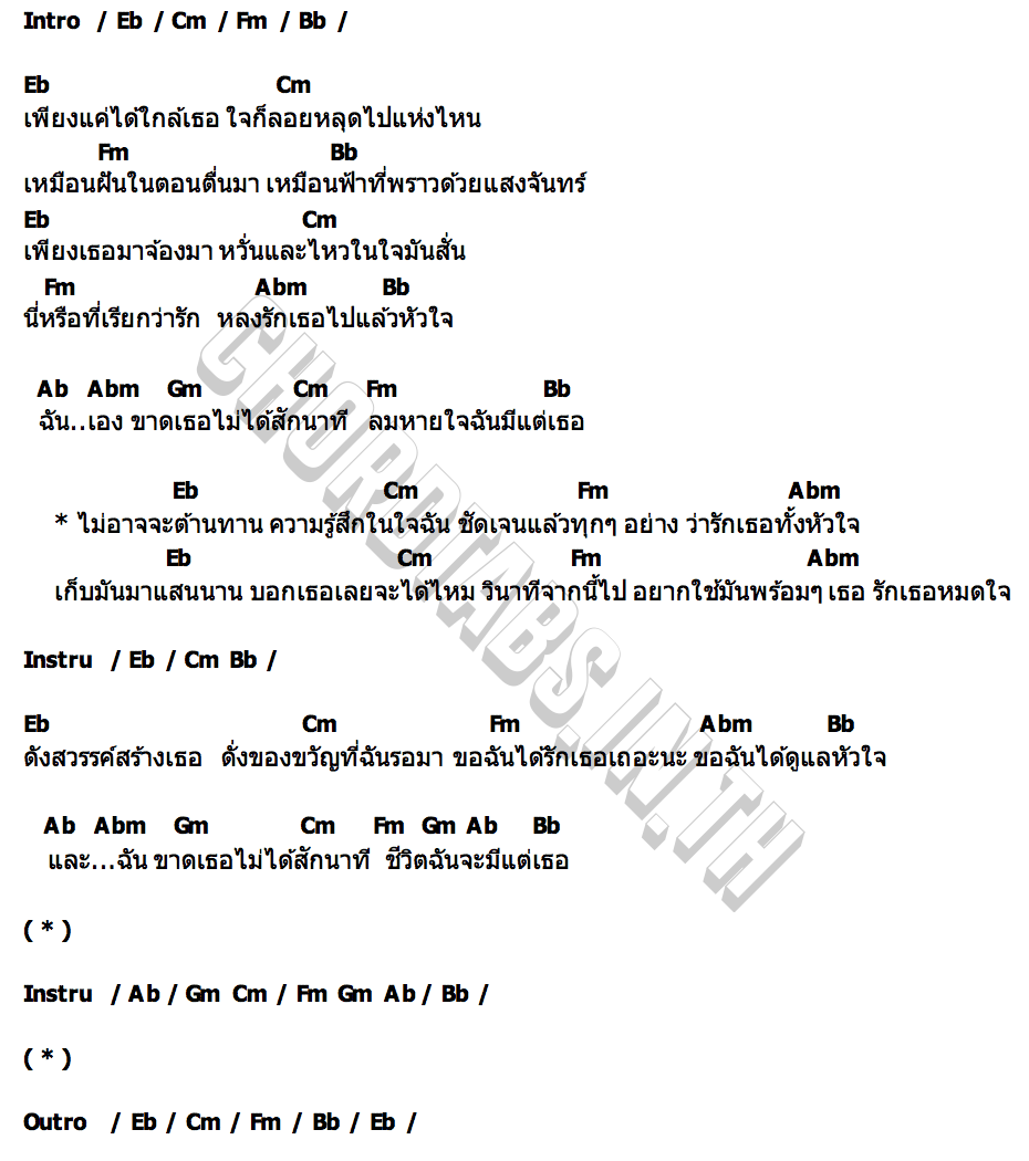 คอร์ด บอกเธอเลยได้ไหม FrenchW