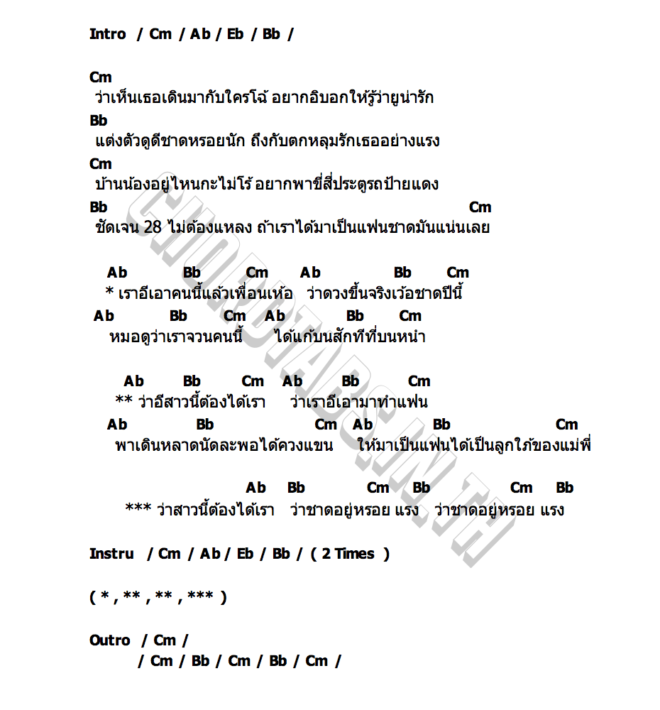 คอร์ด ชัดเจน28 วงฟิวส์