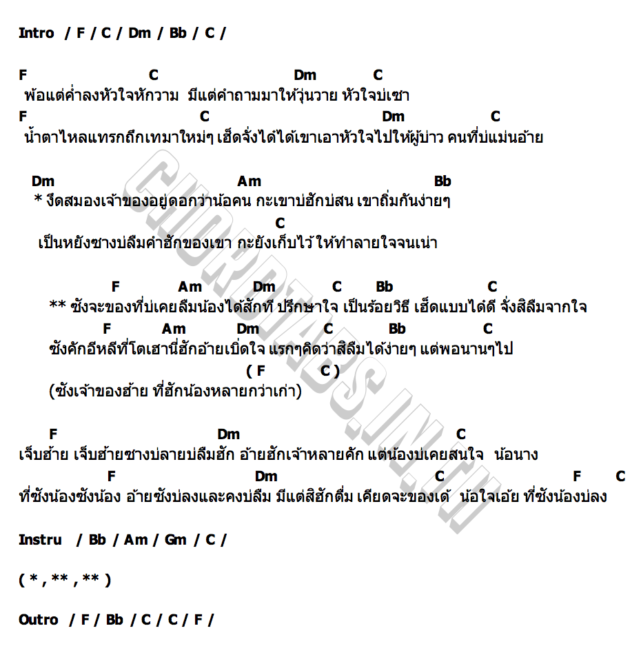 คอร์ด ซังเจ้าของฮ่าย คิม สิริชัย