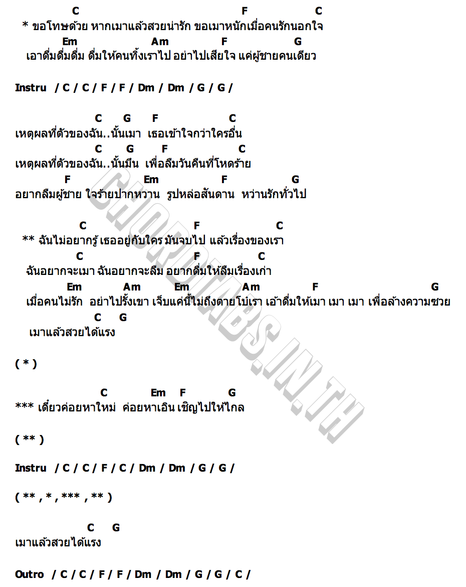 คอร์ด เมาแล้วสวย ดาหลา สาวสตูล