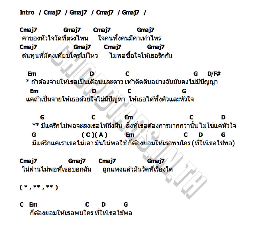 คอร์ด ไม่พอใช้ สงกรานต์ รังสรรค์ เอก seasonfive