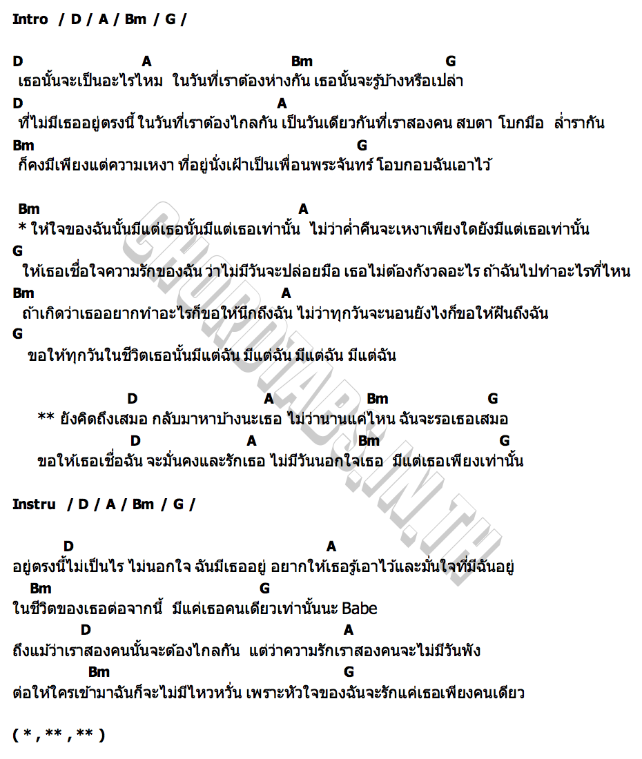 คอร์ด กลับมาบ้างนะ N.o.N
