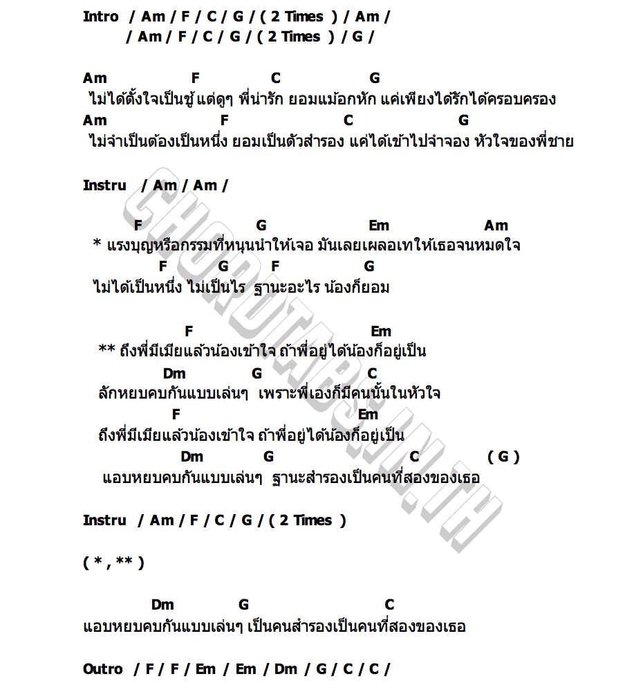 คอร์ด ถ้าพี่อยู่ได้น้องก็อยู่เป็น บิว วัลลบี