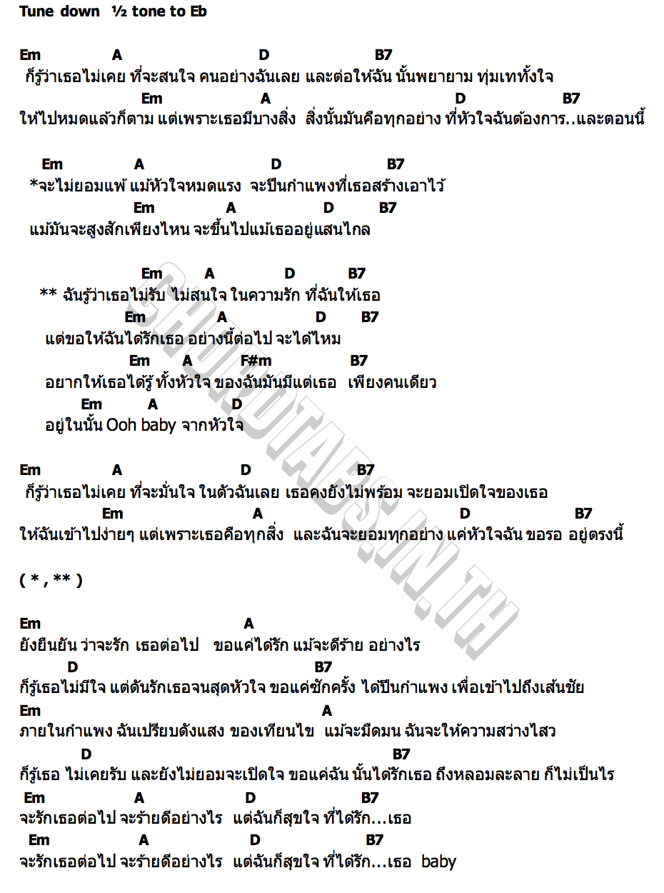 คอร์ด ปีนกำแพง JIMMY BLUES