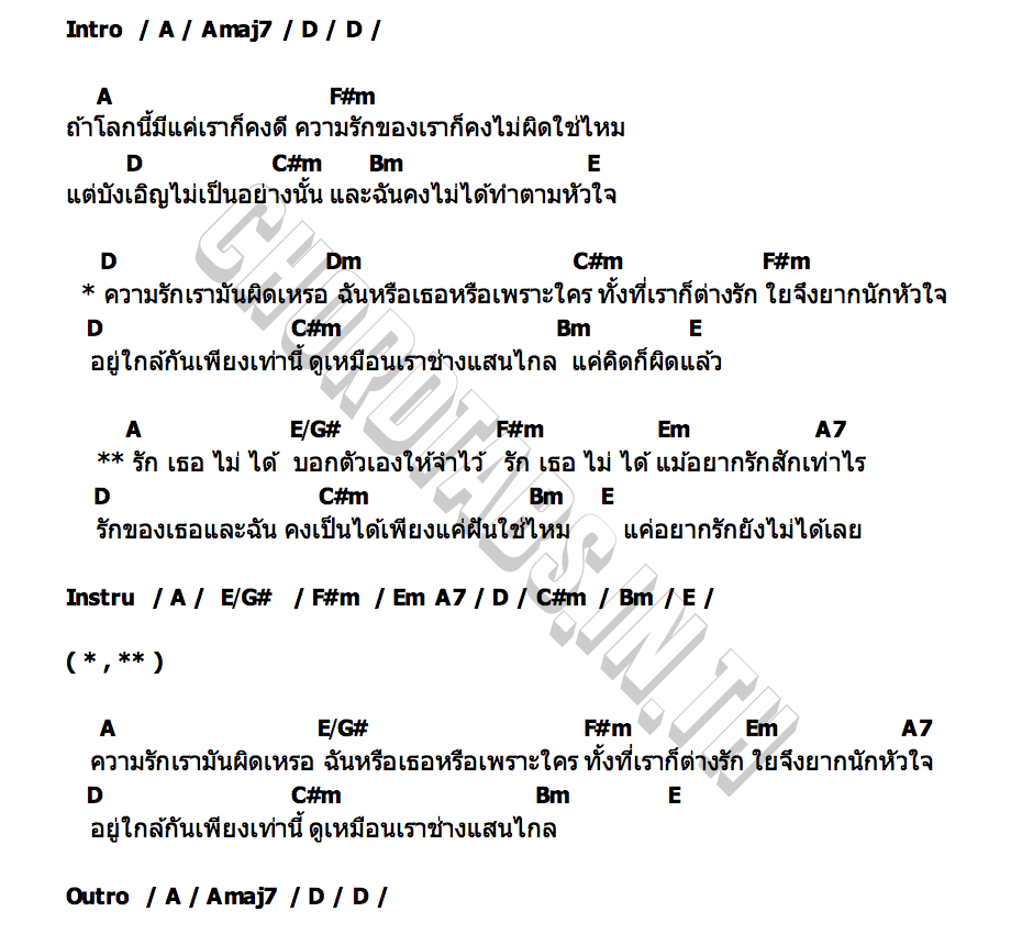 คอร์ด แค่คิดก็ผิดแล้ว (Unlovable) Ohm Pawat