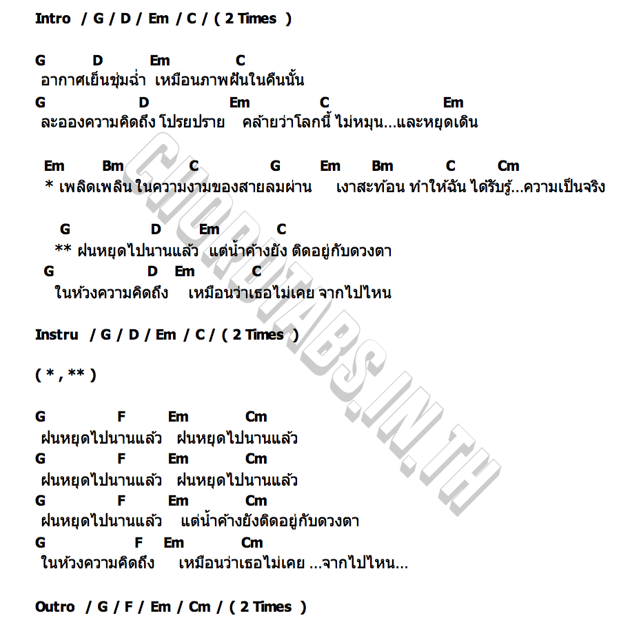 คอร์ด ละอองความคิดถึง HALLOANDFRIENDSSS
