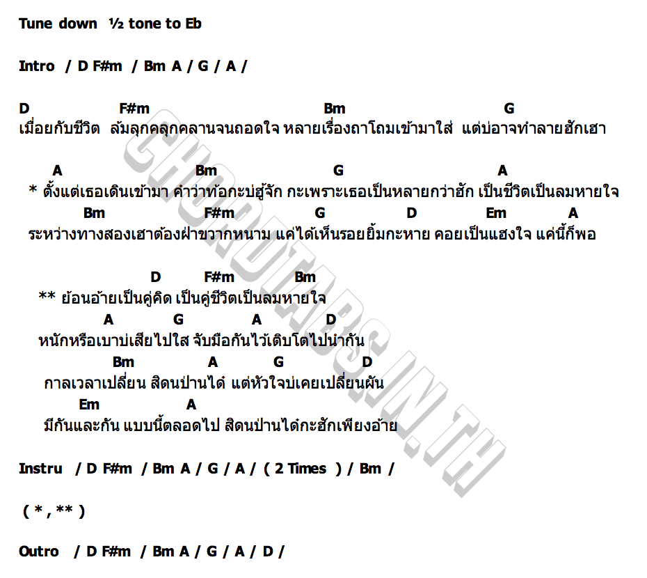คอร์ด ย้อนอ้าย ( เพราะเธอ ) Because of you หลิน วลัญจ์รัช
