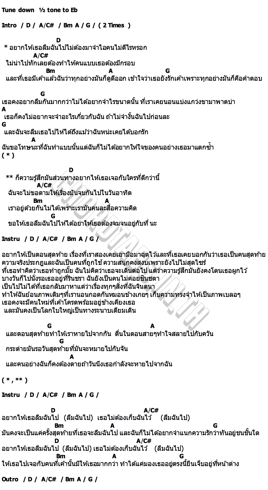 คอร์ด ลืมกันได้ก็ดี KHUNCHAY