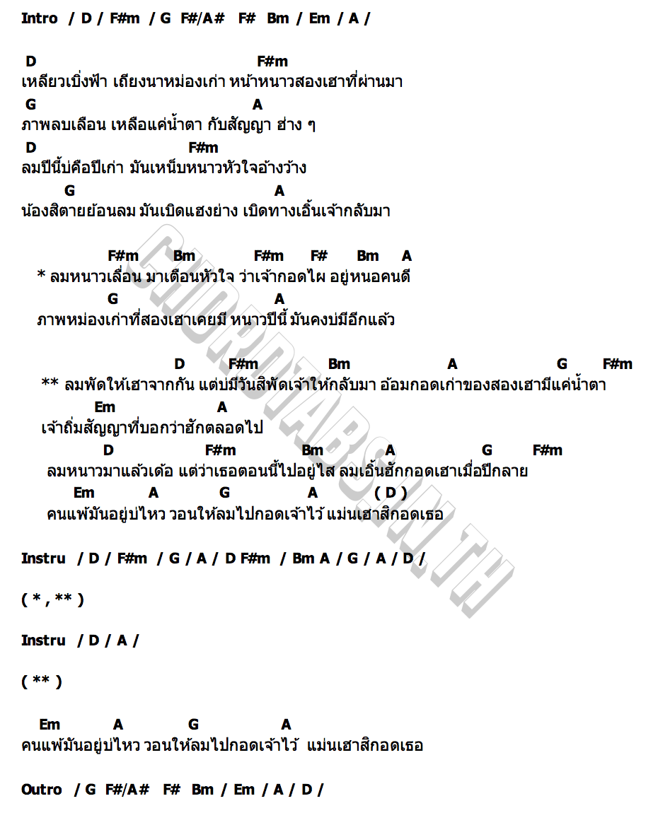 คอร์ด ลมเอิ้นหา มุกมิก จันทณัจท์