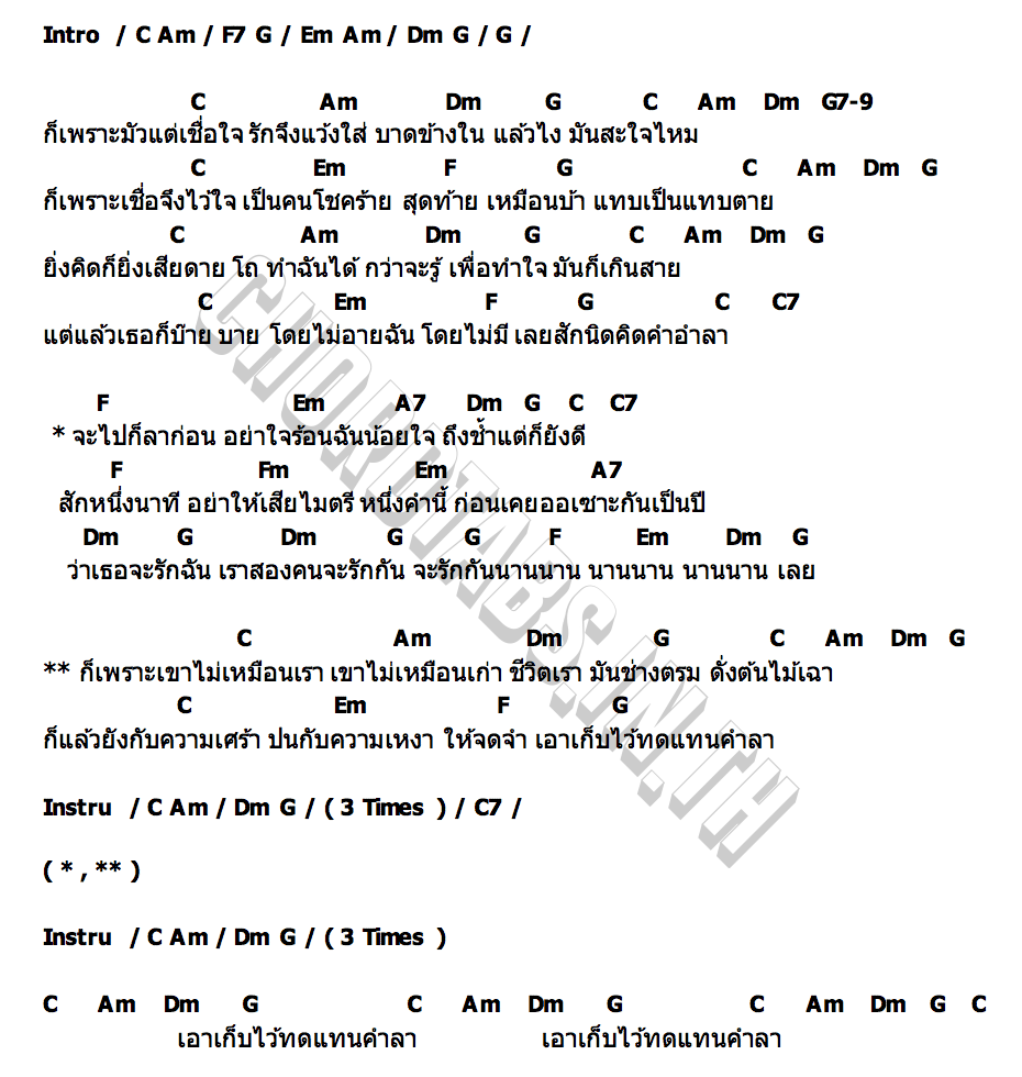 คอร์ด หนึ่งคำลา หมู MUZU