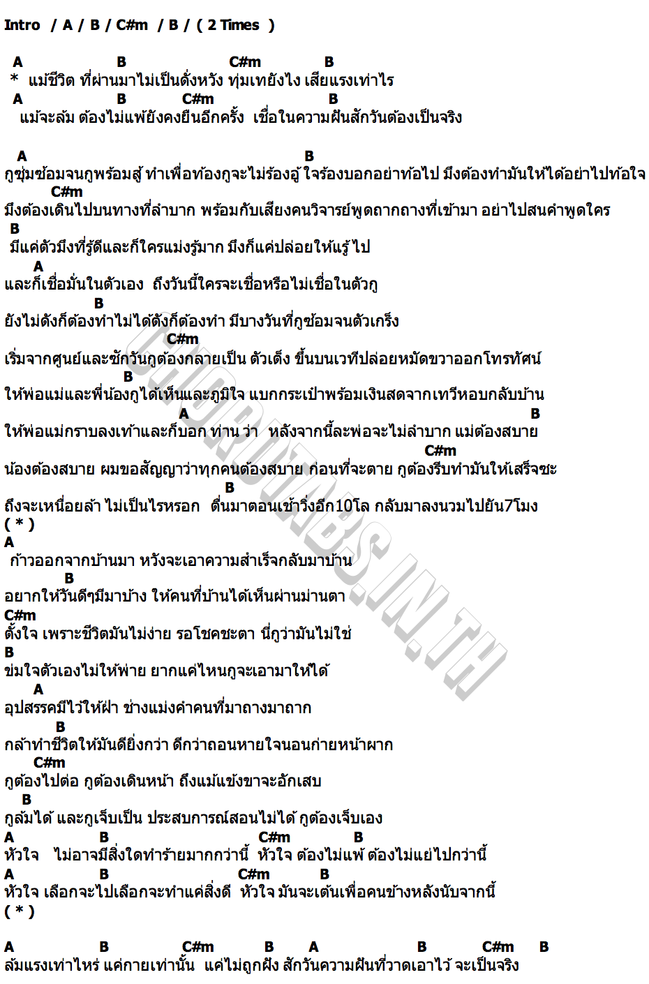 คอร์ด ต้องไม่แพ้ TANTHAM x Rapper Tery