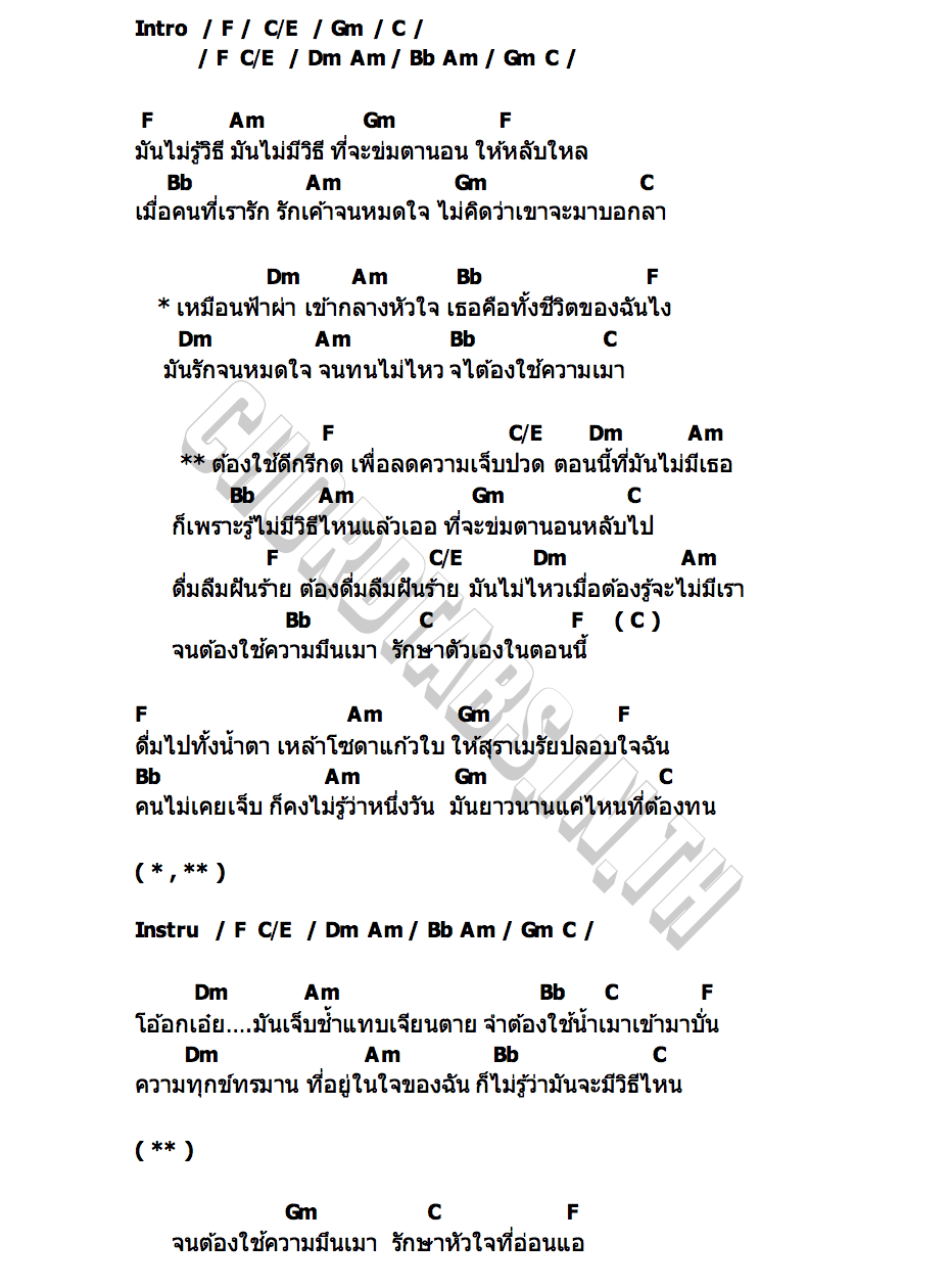 คอร์ด ดีกรี ชัชวาล
