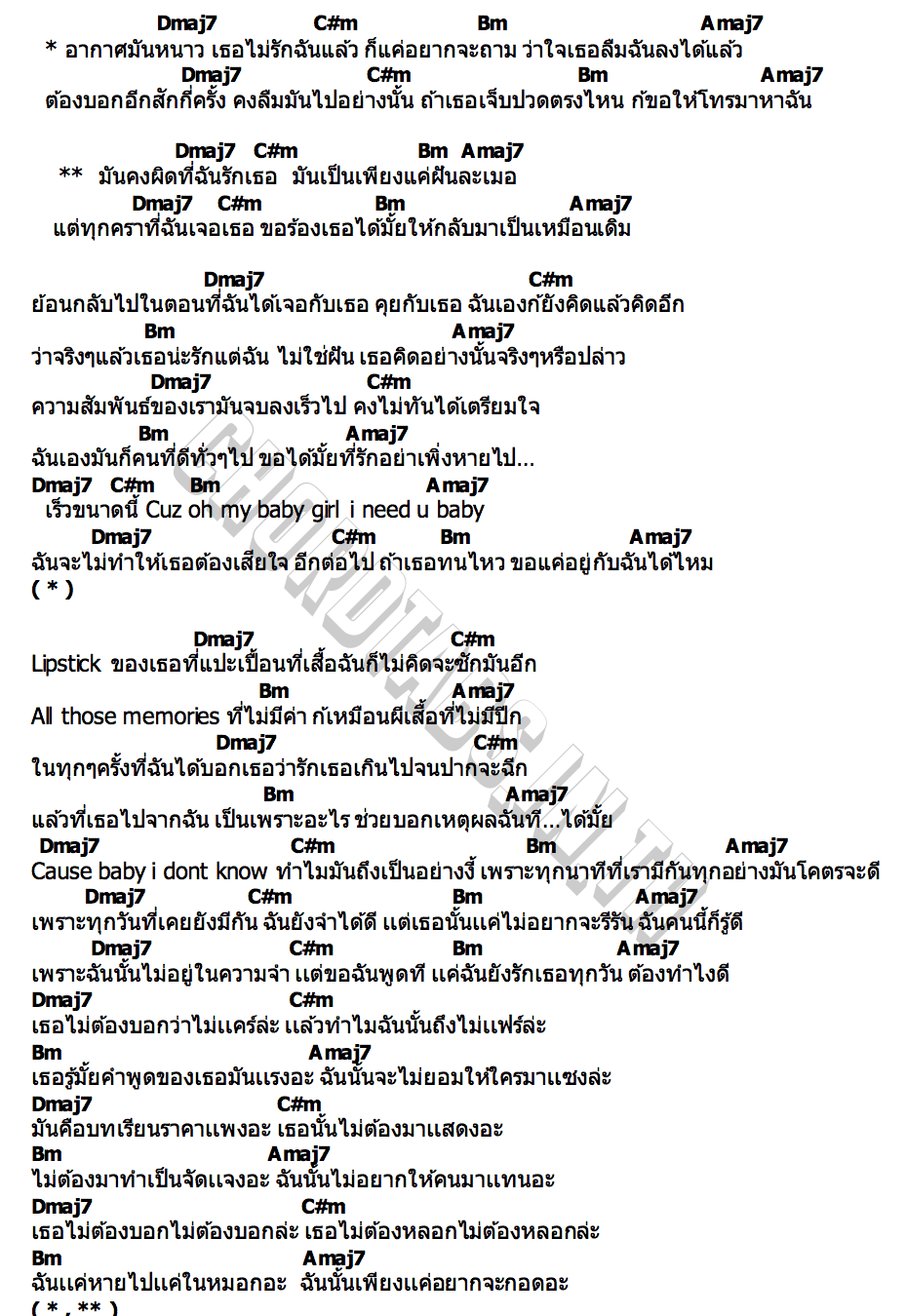 คอร์ด Fever(ไข้) Taratiwat  TrippyP