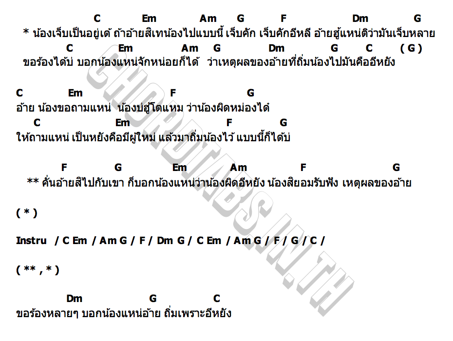 คอร์ด ถามแหน่ น้องผิดหยัง อุ้ม ธิวา