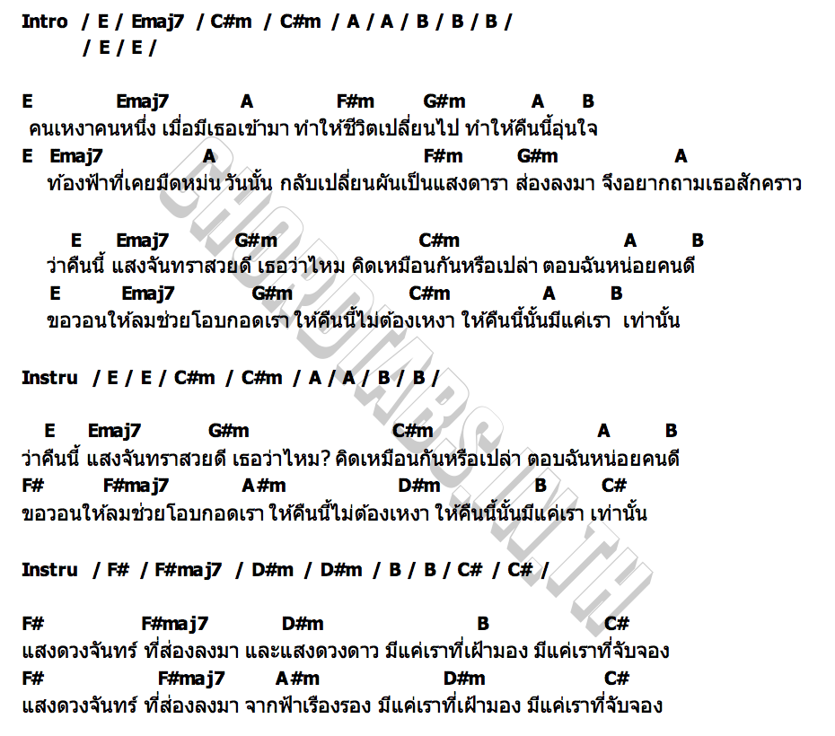 คอร์ด คืนไม่เหงา GROOVETOPS
