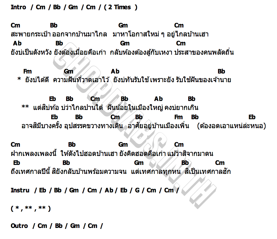 คอร์ด ฝันน้อยในเมืองใหญ่ รวมศิลปิน สิงห์มิวสิค