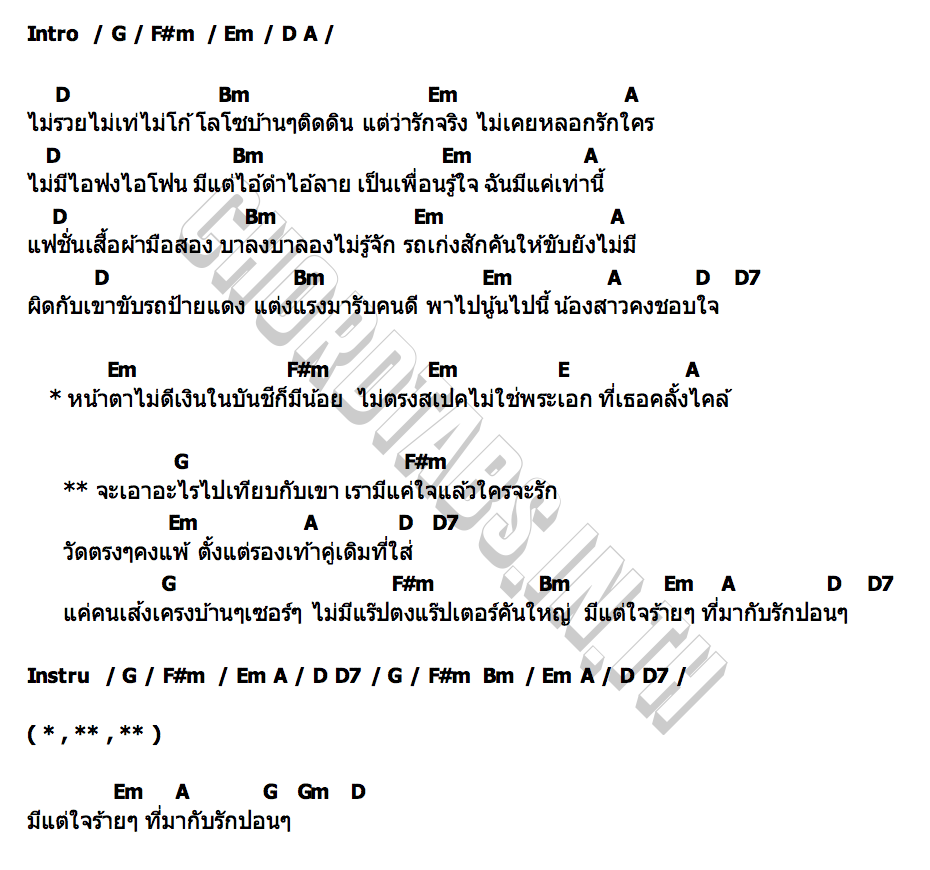 คอร์ด ไม่ตรงสเปค วงเอทีเอ็ม (ATM)