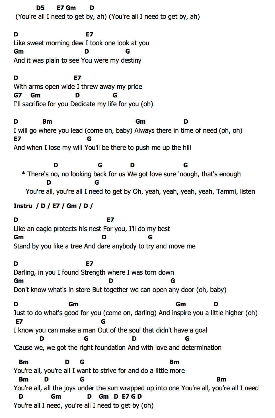 You re All I Need To Get Byคอร์ด คอร์ด You re All I Need To Get By Marvin Gaye & Tammi Terrell
