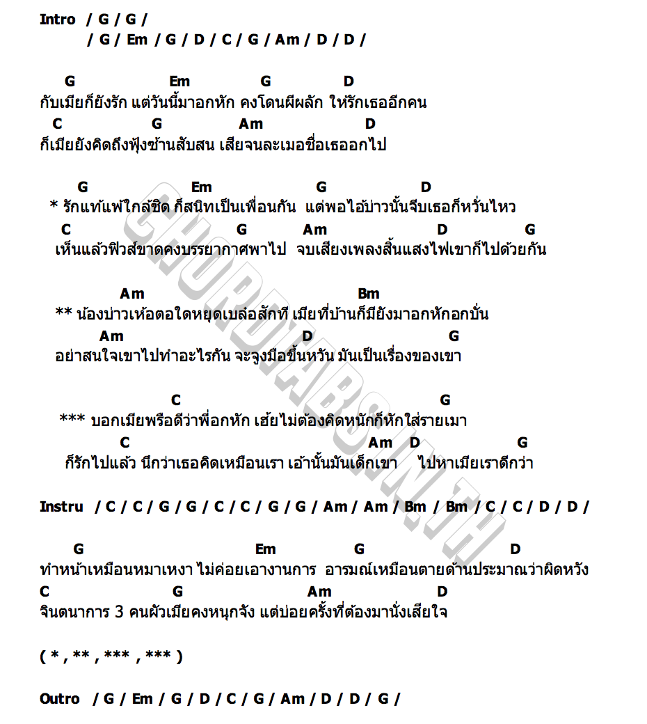 คอร์ด บอกเมียพรือดีว่าพี่อกหัก คณะลูกเขยป้าเวียง
