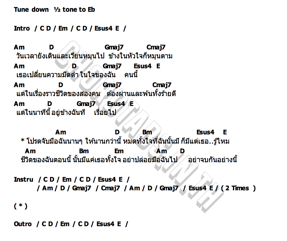 คอร์ด อย่าจบกันแบบนี้ Nam Orntara