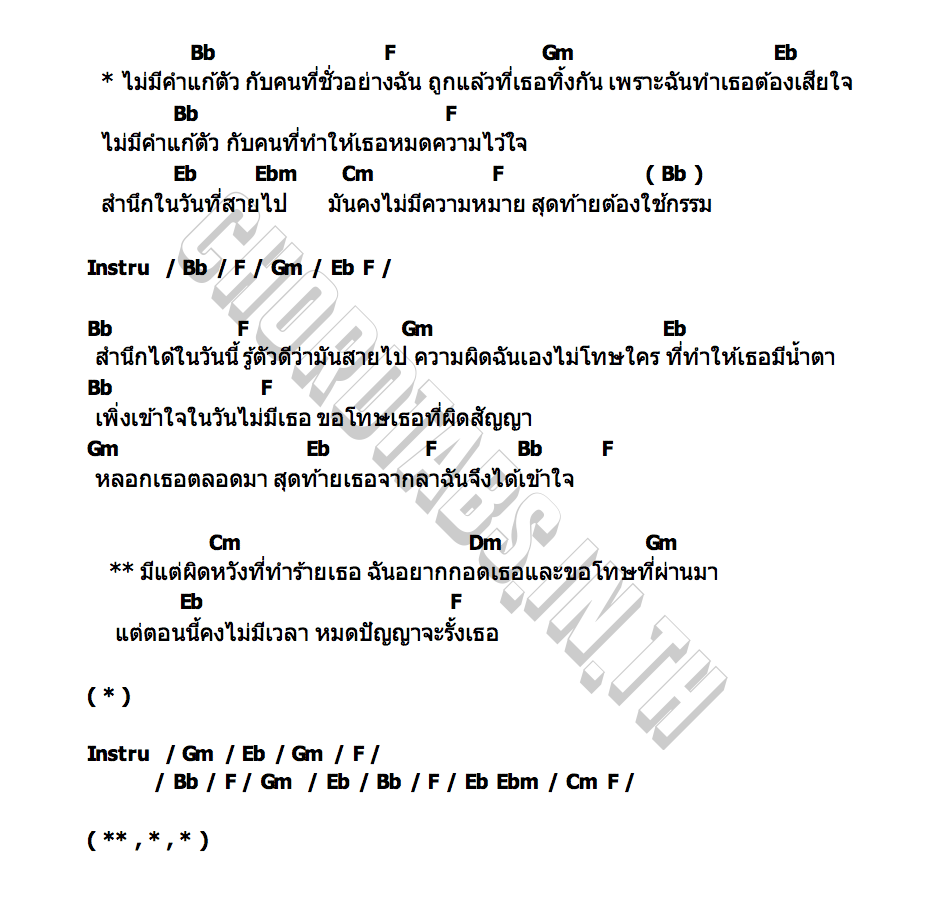 คอร์ด ไพลิน บอล ชินาใส