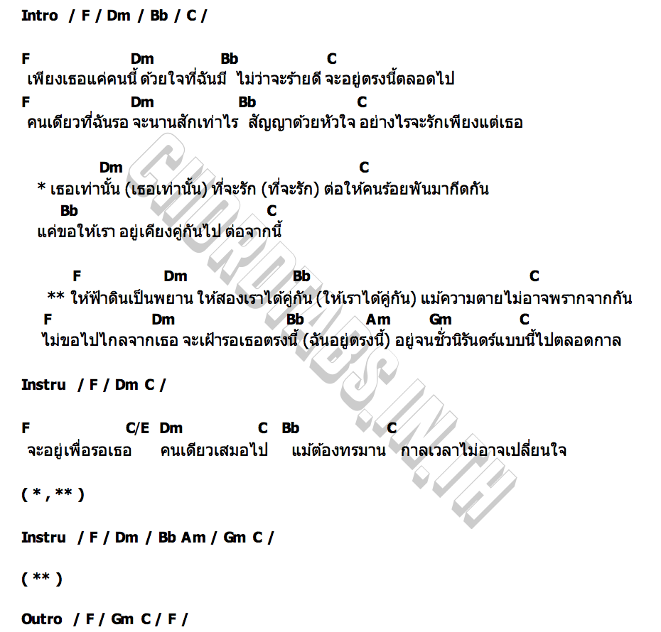 คอร์ด ให้ฟ้าดินเป็นพยาน เจ็ท ATLAS   ณิก้า