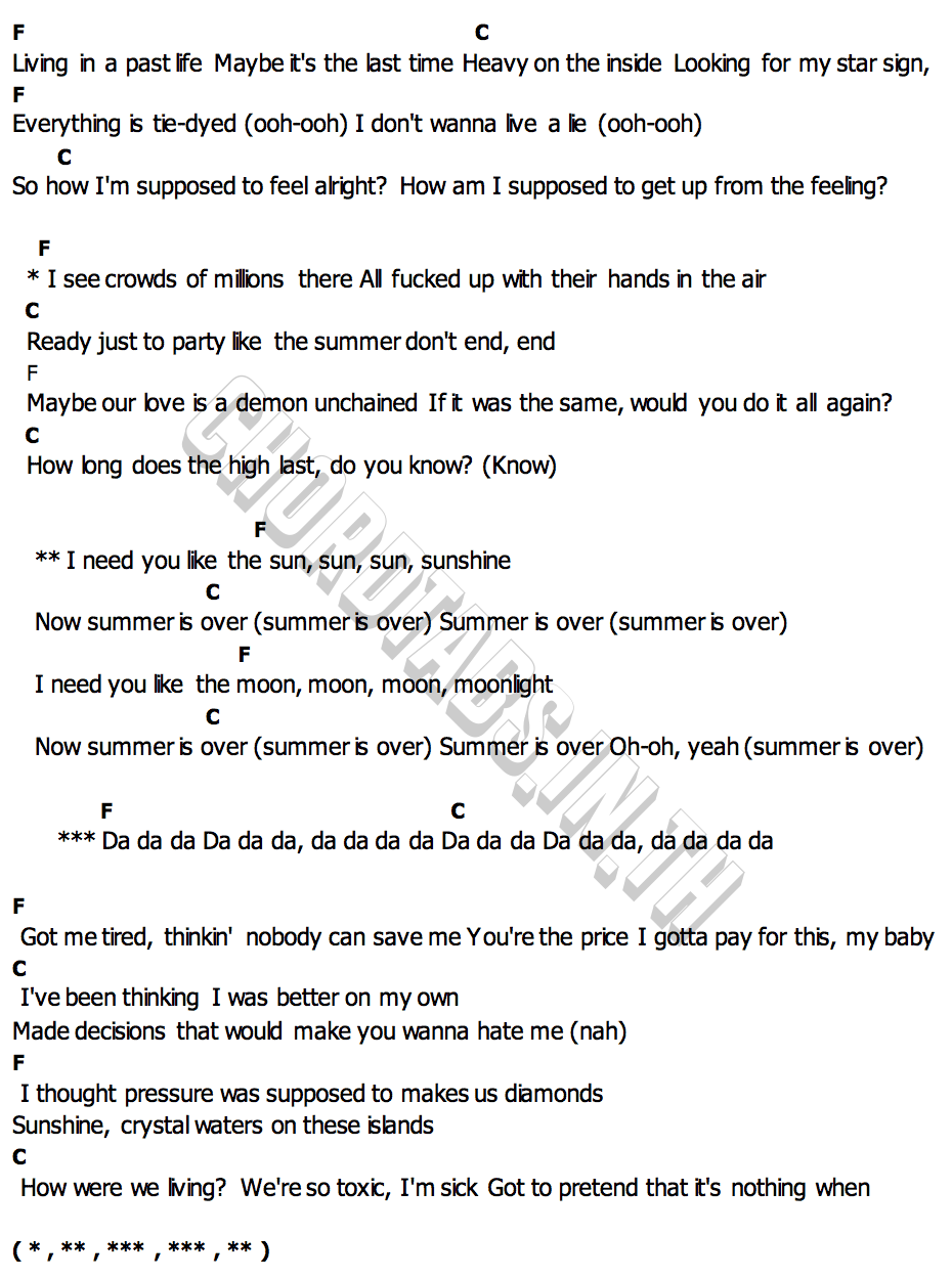 คอร์ด Summer Is Over KSI
