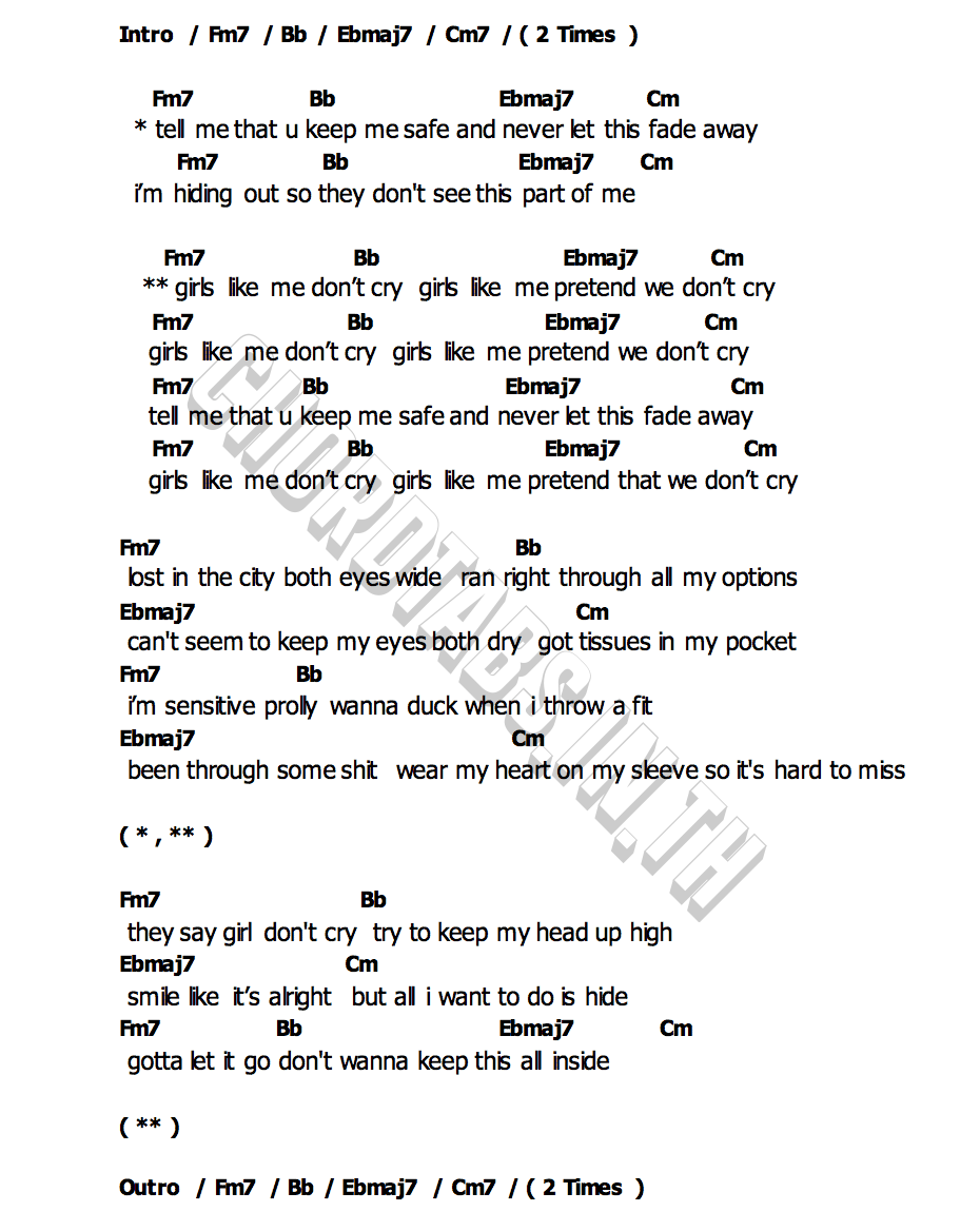 คอร์ด girls like me don’t cry thuy
