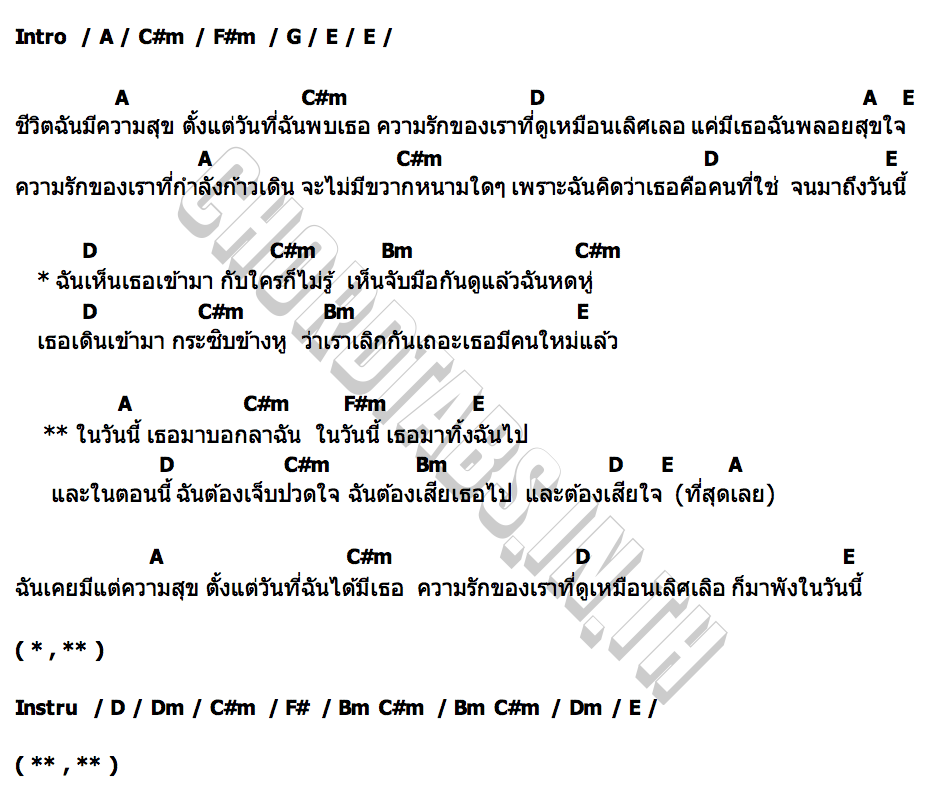 คอร์ด วันที่เสียเธอไป Search