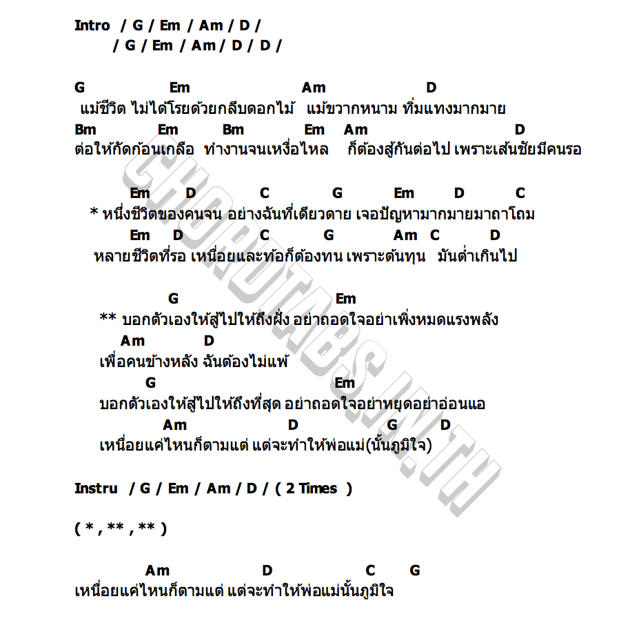 คอร์ด เพื่อคนข้างหลัง กล้วยหอม
