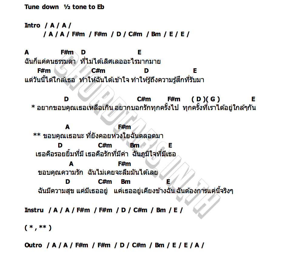 คอร์ด แค่มีเธอ รวมศิลปิน สิงห์เรคคอร์ด