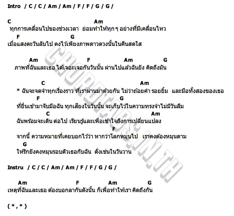 ปรากฏการณ์ซึ่งกันและกันฉันกับเธอ (New Chapter)คอร์ด | คอร์ด ปรากฏการณ์ ... ปรากฏการณ์ซึ่งกันและกันฉันกับเธอ (New Chapter)คอร์ด | คอร์ด ปรากฏการณ์ ...