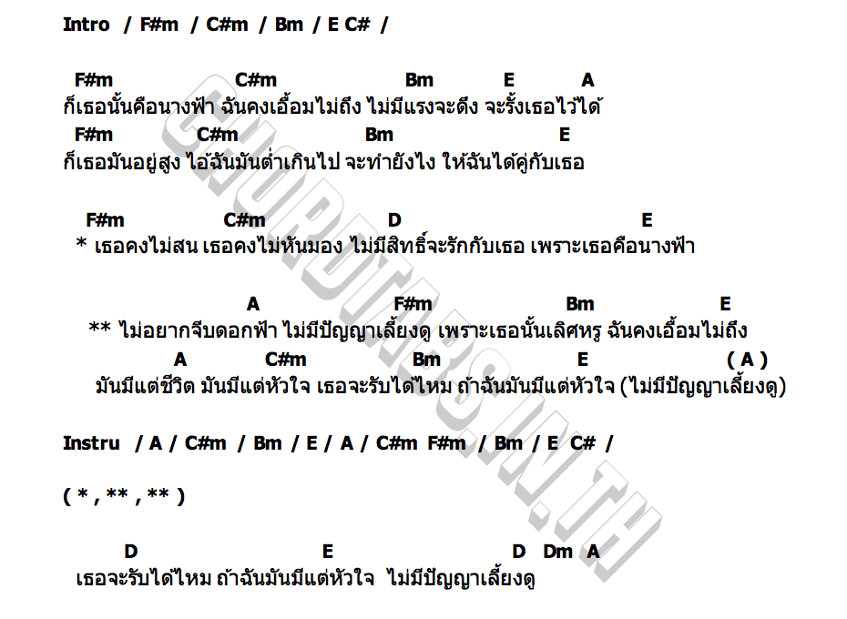 คอร์ด ไม่คู่ควร ป๊อกแป๊ก พันธ์ครฑ