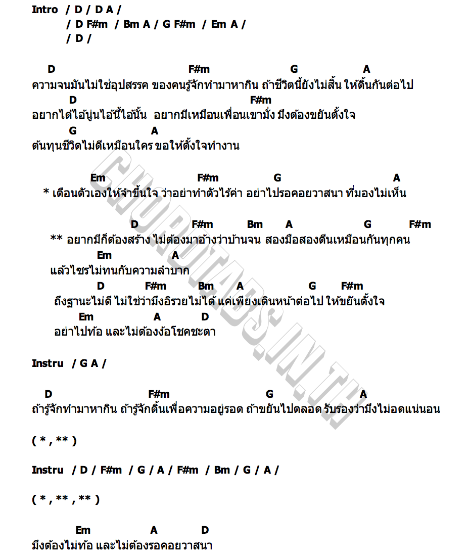 คอร์ด อยากมีก็ต้องสร้าง ปิงปองเพียงขวัญ