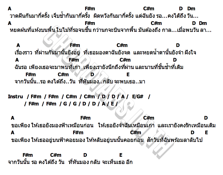 คอร์ด รอวันกาลลา MALIWAN